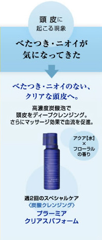 べたつき・ニオイが気になってきた方 プラーミア クリアスパフォーム