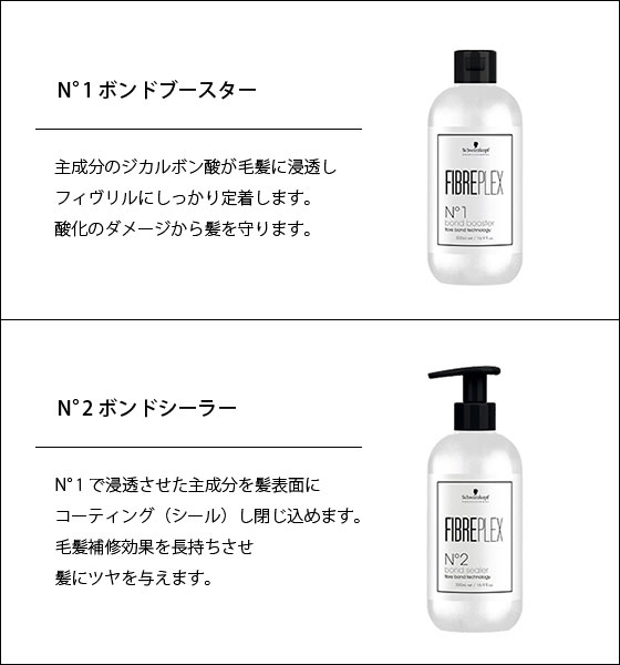 ボンドブースター×ボンドシーラー