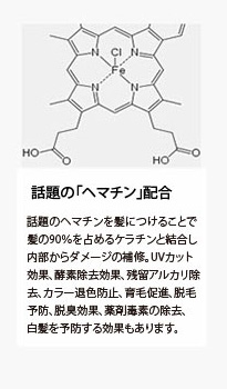 話題のヘマチン配合