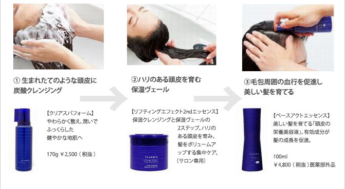 1.炭酸クレンジング→2.保湿ヴェール→3.血行促進エッセンス