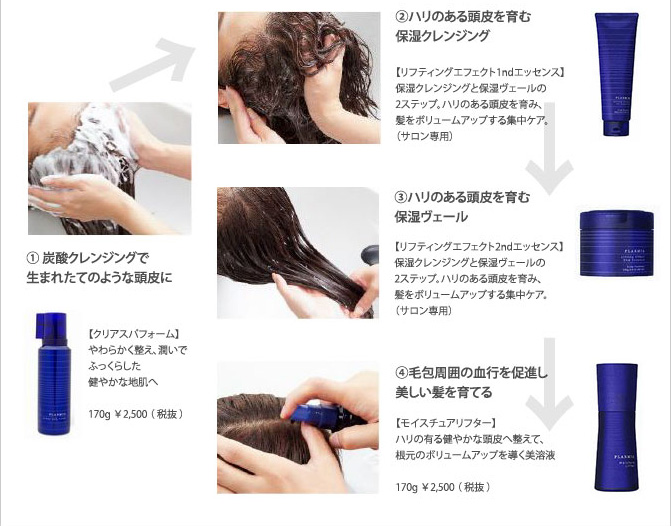 1.炭酸クレンジング→2.保湿クレンジング→3.保湿ヴェール→4.血行促進エッセンス