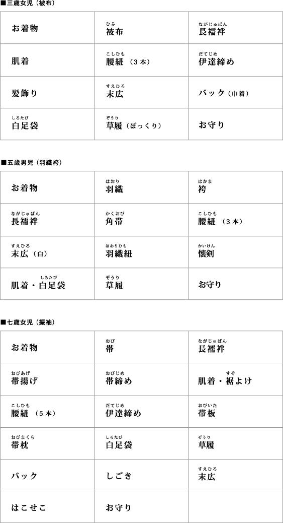 七五三