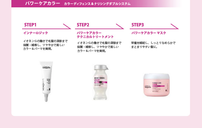 パワーケアカラー カラーディフェンス&ナリシングダブルシステム